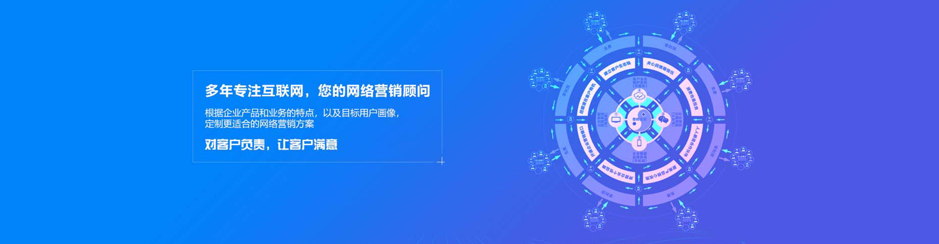 黑河sem主管